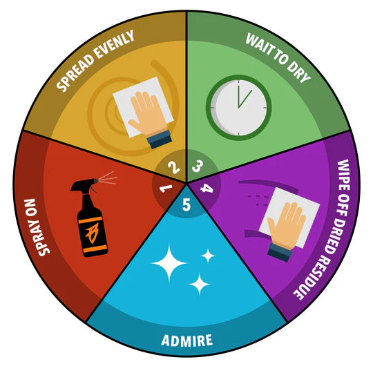 BLING SAUCE - QUICKIE SAUCE - 946ML