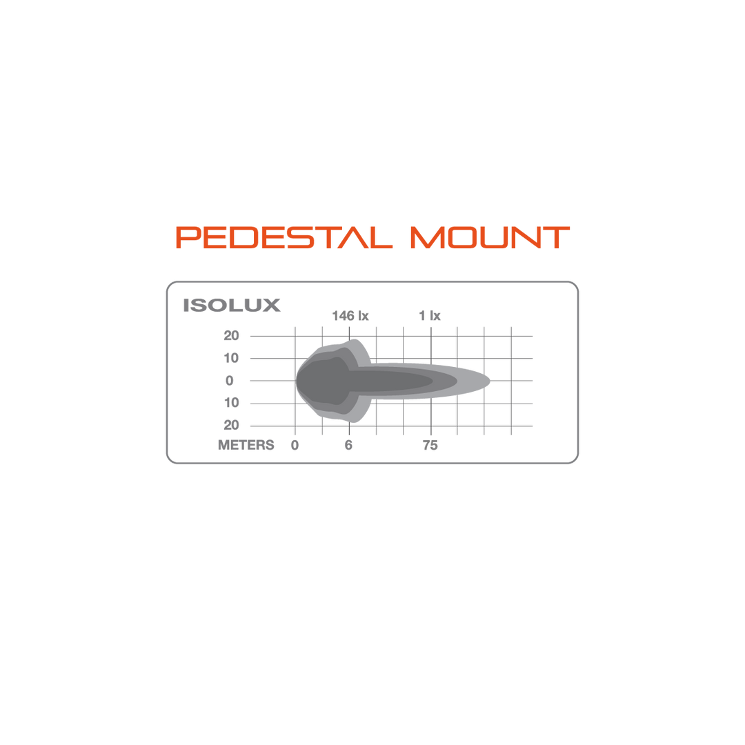 Ultimate9 LED Work Lamp: Pedestal Mount